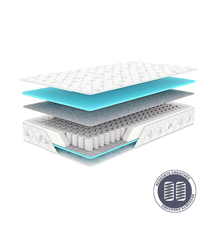 Matelas Ressort Ensach Revitaform Place Orthodream Tn